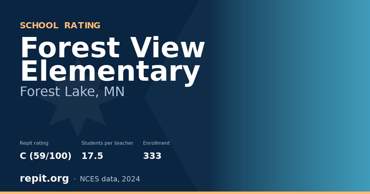 Forest View Elementary, Forest Lake, MN — Repit school rating C (59/100)