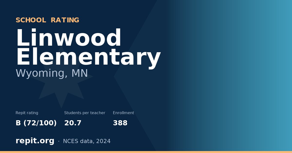 Linwood Elementary, Wyoming, MN — Repit school rating B (72/100)