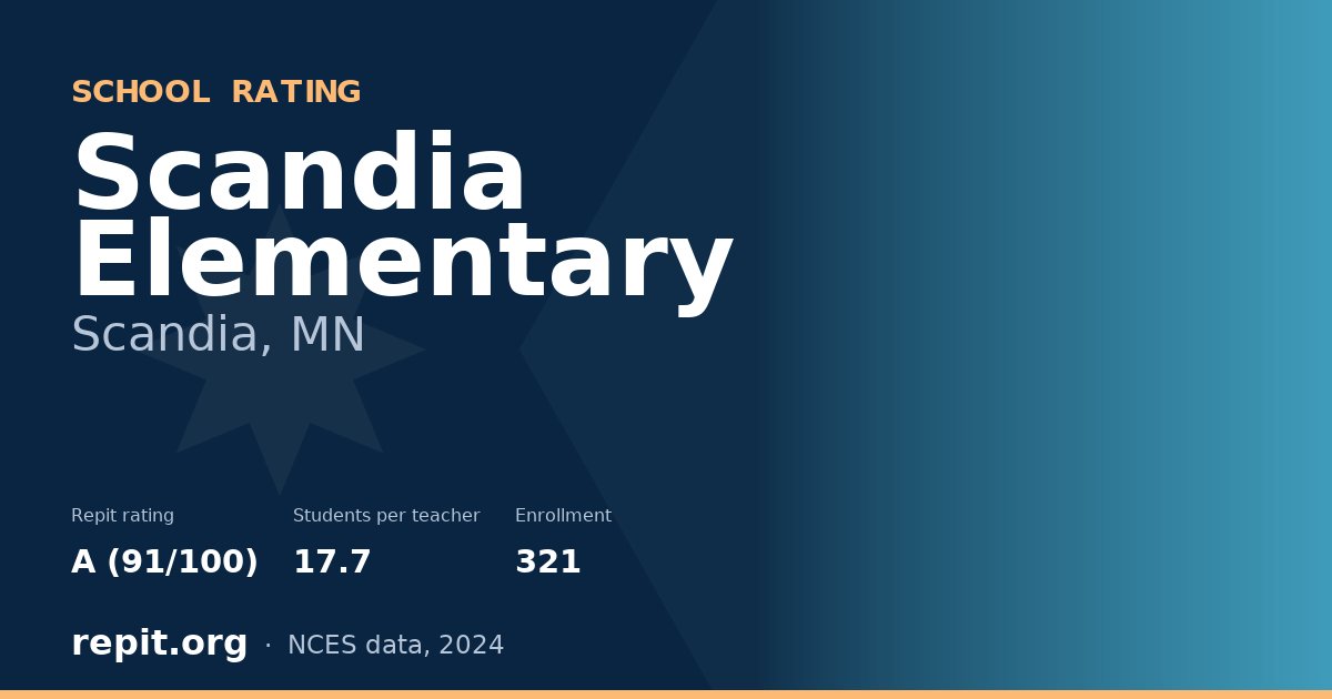 Scandia Elementary, Scandia, MN — Repit school rating A (91/100)