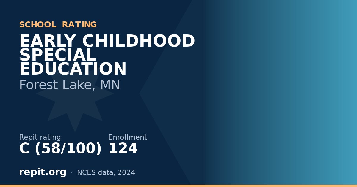 EARLY CHILDHOOD SPECIAL EDUCATION, Forest Lake, MN — Repit school rating C (58/100)