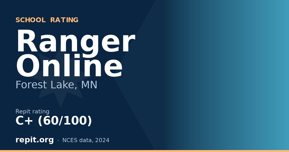 Ranger Online, Forest Lake, MN — Repit school rating C+ (60/100)