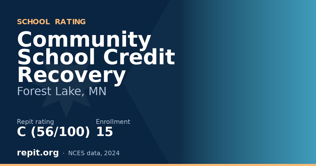Community School Credit Recovery, Forest Lake, MN — Repit school rating C (56/100)
