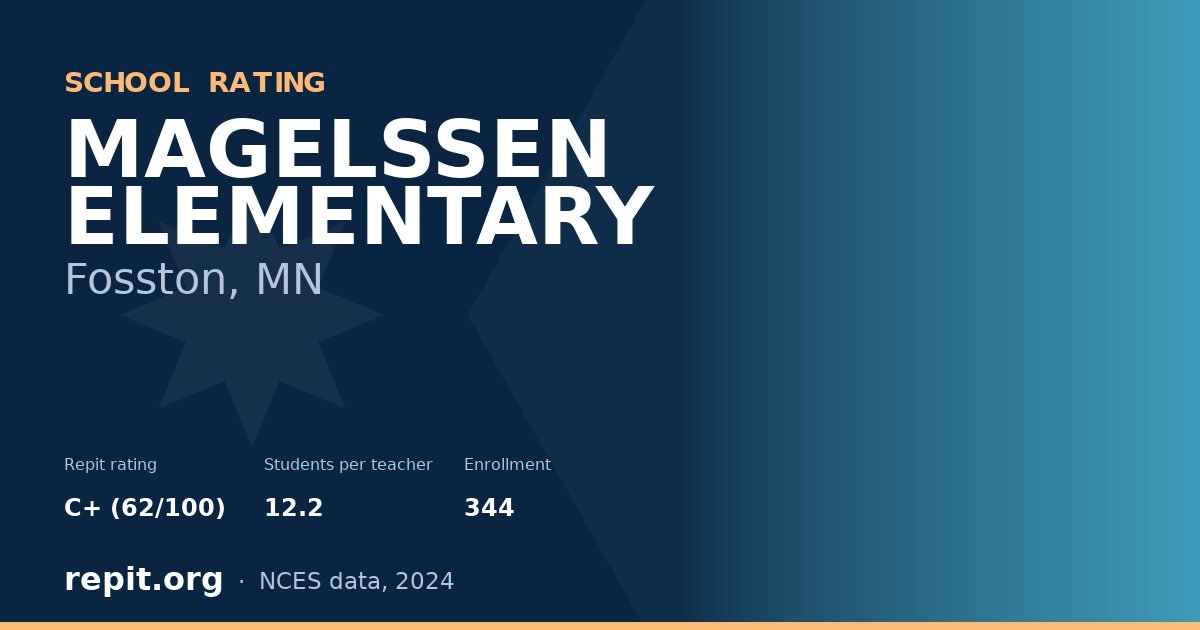 MAGELSSEN ELEMENTARY, Fosston, MN — Repit school rating C+ (62/100)