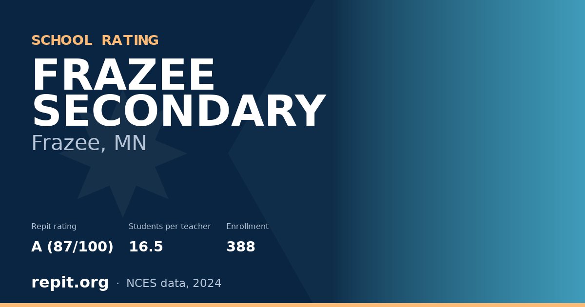 FRAZEE SECONDARY, Frazee, MN — Repit school rating A (87/100)