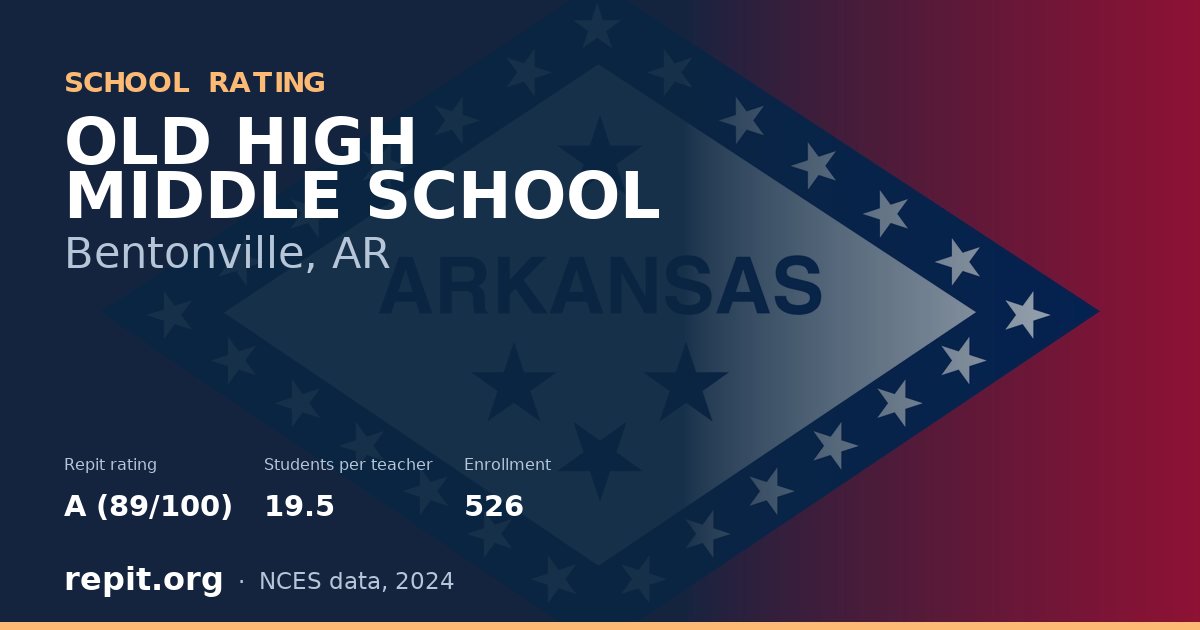 OLD HIGH MIDDLE SCHOOL, Bentonville, AR — Repit school rating A (89/100)