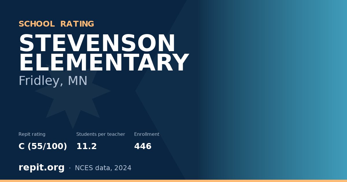 STEVENSON ELEMENTARY, Fridley, MN — Repit school rating C (55/100)