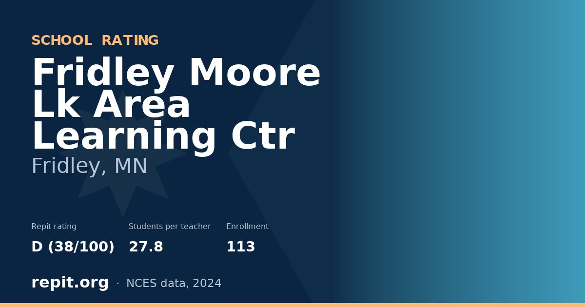 Fridley Moore Lk Area Learning Ctr, Fridley, MN — Repit school rating D (38/100)