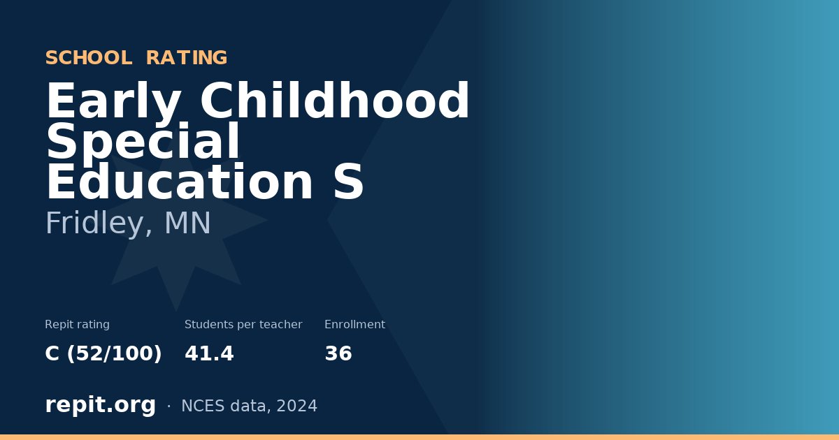 Early Childhood Special Education S, Fridley, MN — Repit school rating C (52/100)