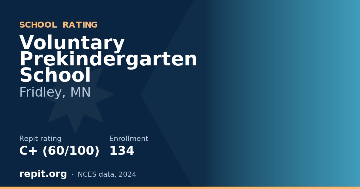 Voluntary Prekindergarten School, Fridley, MN — Repit school rating C+ (60/100)