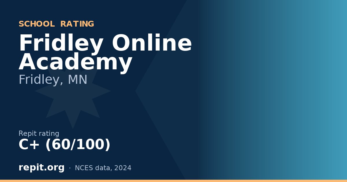 Fridley Online Academy, Fridley, MN — Repit school rating C+ (60/100)