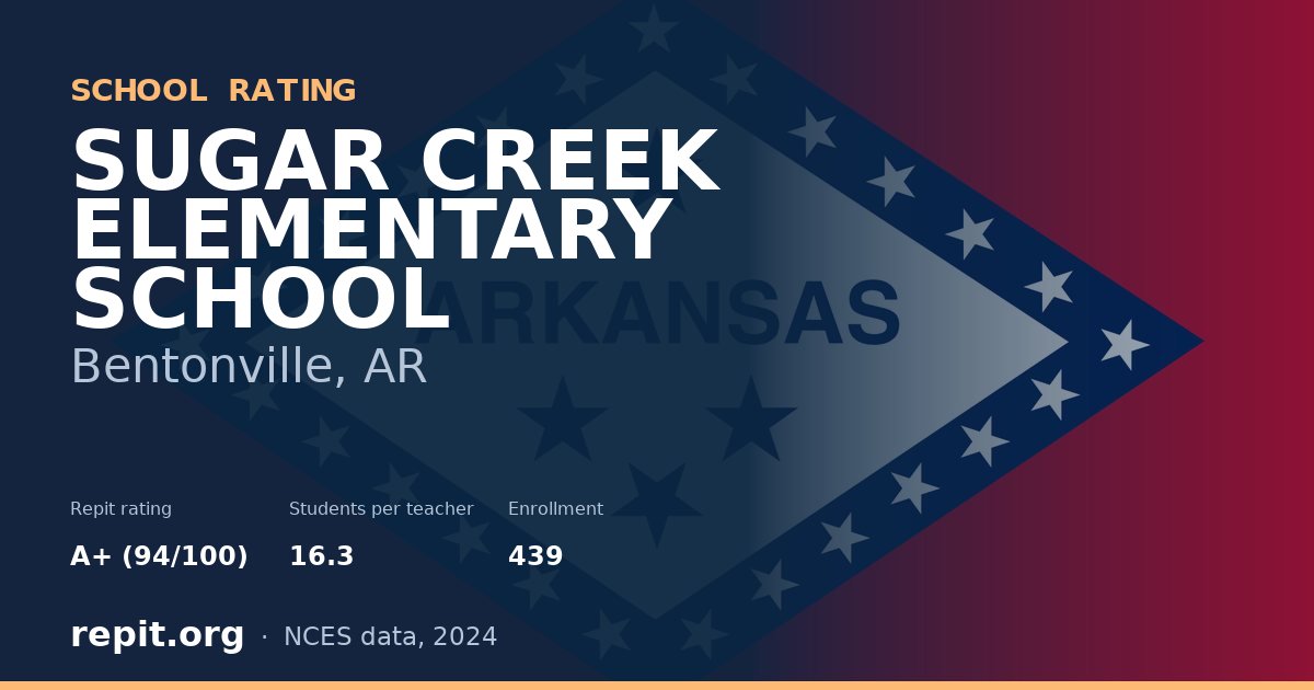 SUGAR CREEK ELEMENTARY SCHOOL, Bentonville, AR — Repit school rating A+ (94/100)