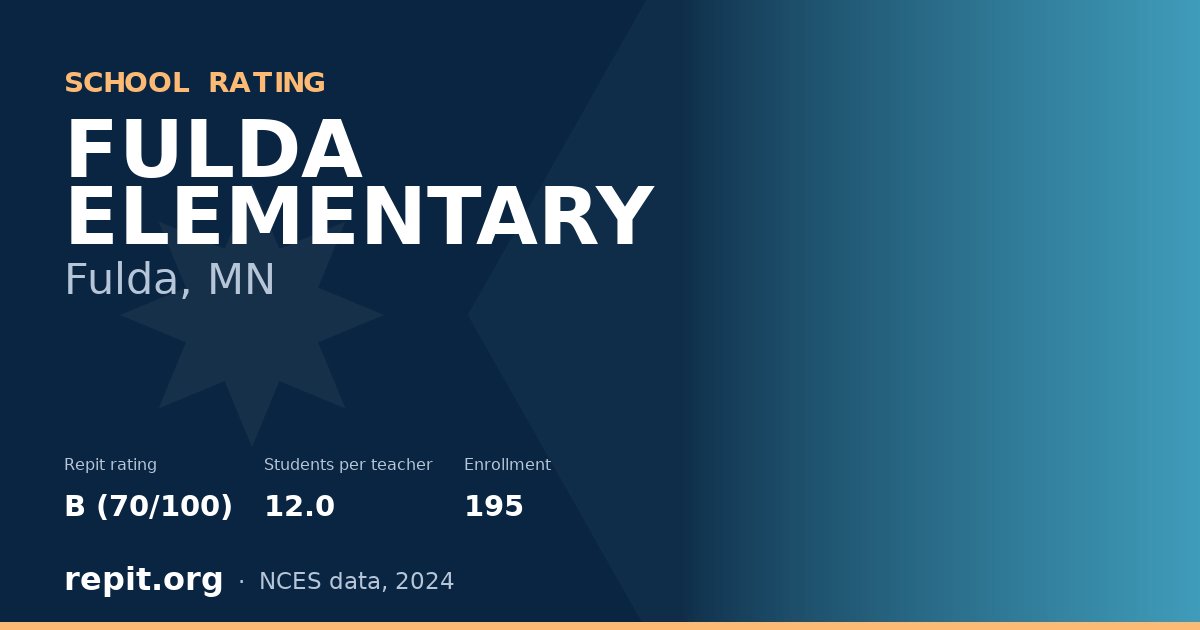 FULDA ELEMENTARY, Fulda, MN — Repit school rating B (70/100)