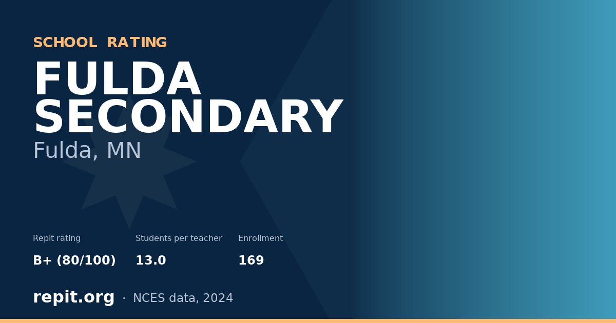 FULDA SECONDARY, Fulda, MN — Repit school rating B+ (80/100)