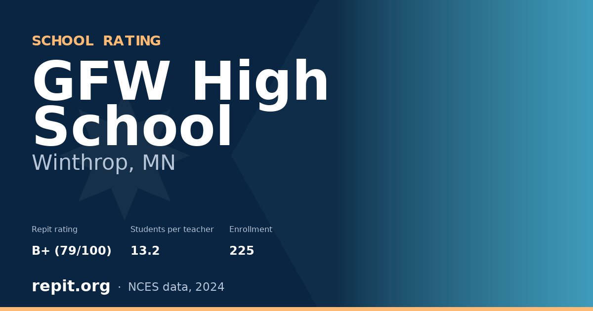 GFW High School, Winthrop, MN — Repit school rating B+ (79/100)