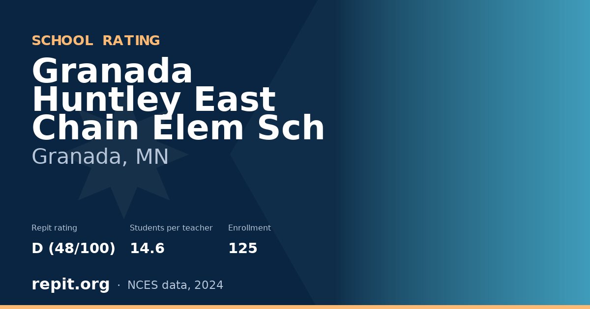 Granada Huntley East Chain Elem Sch, Granada, MN — Repit school rating D (48/100)