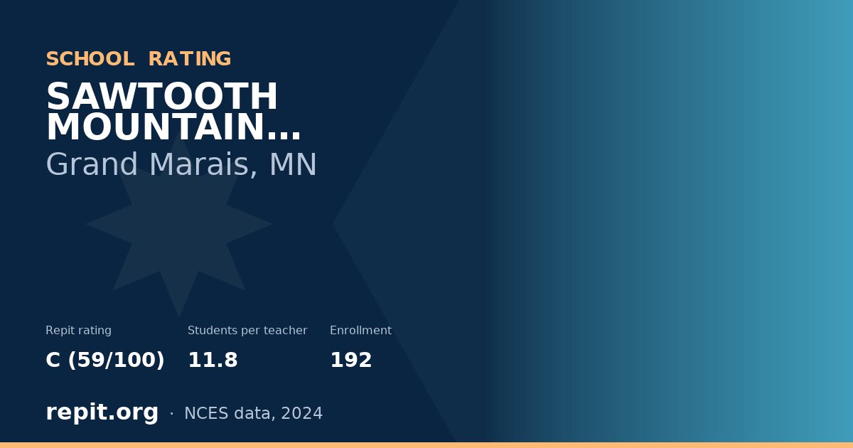 SAWTOOTH MOUNTAIN ELEMENTARY, Grand Marais, MN — Repit school rating C (59/100)