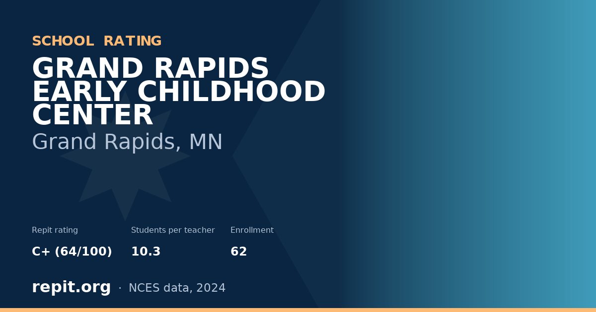 GRAND RAPIDS EARLY CHILDHOOD CENTER, Grand Rapids, MN — Repit school rating C+ (64/100)