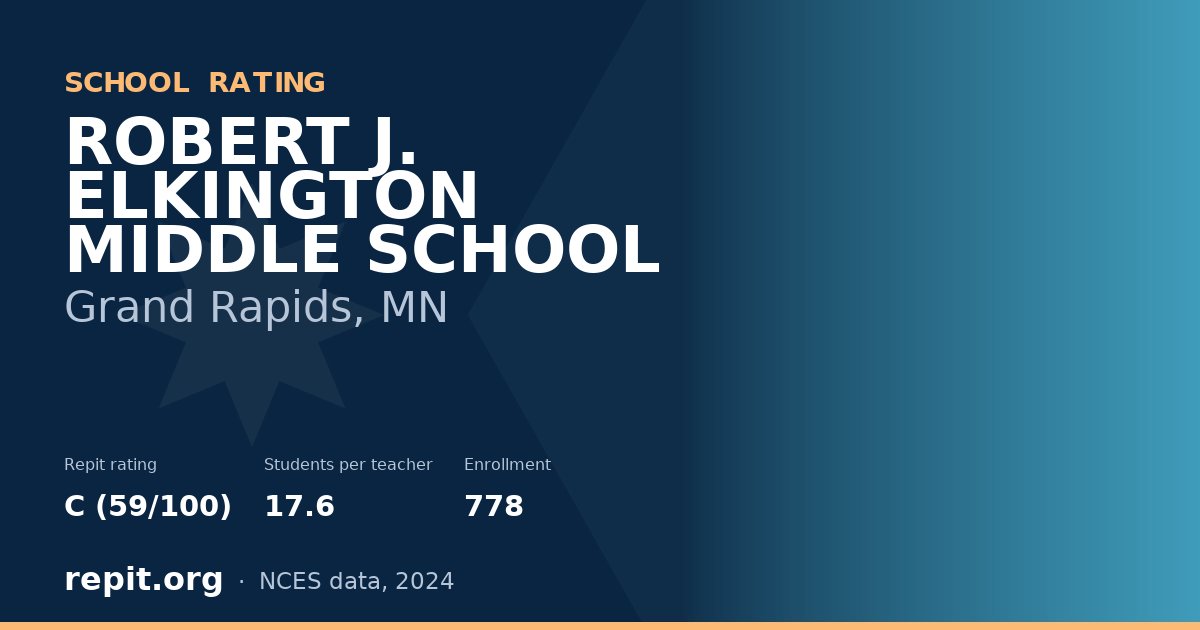ROBERT J. ELKINGTON MIDDLE SCHOOL, Grand Rapids, MN — Repit school rating C (59/100)