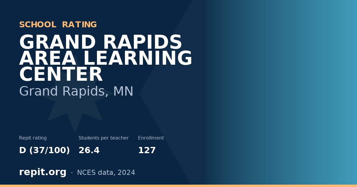 GRAND RAPIDS AREA LEARNING CENTER, Grand Rapids, MN — Repit school rating D (37/100)