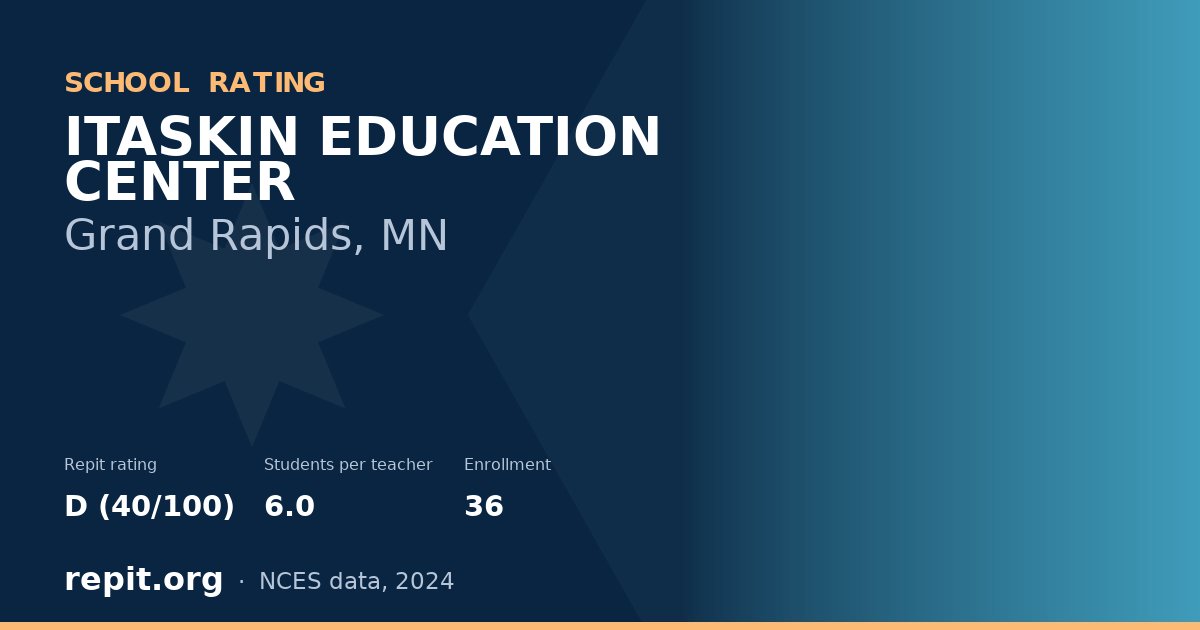 ITASKIN EDUCATION CENTER, Grand Rapids, MN — Repit school rating D (40/100)