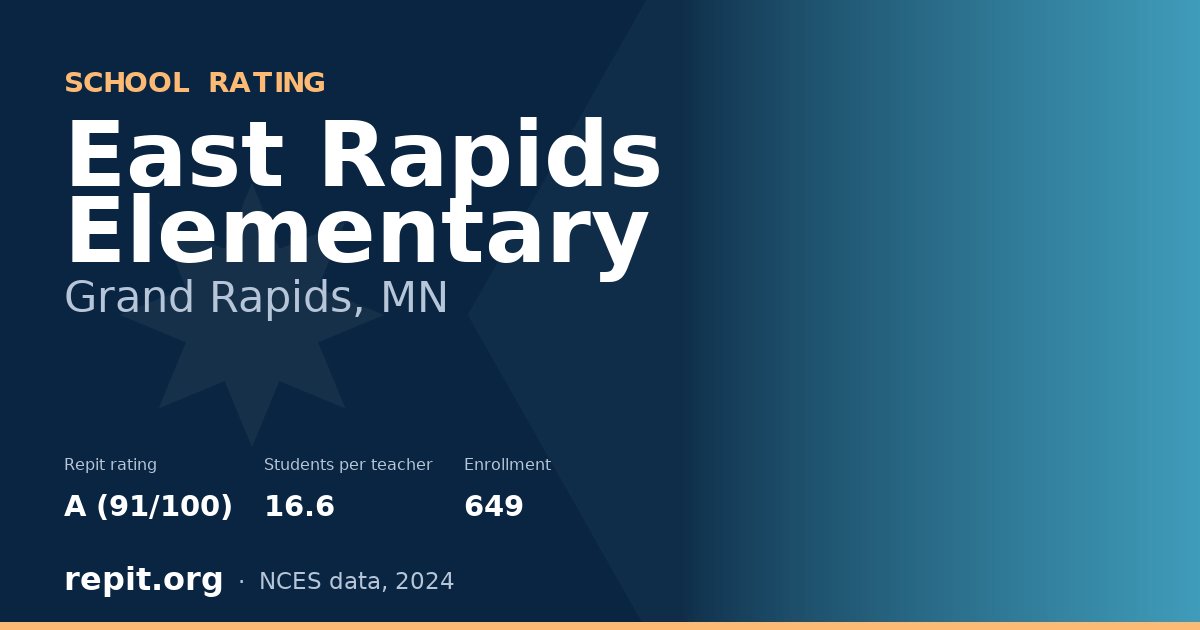 East Rapids Elementary, Grand Rapids, MN — Repit school rating A (91/100)