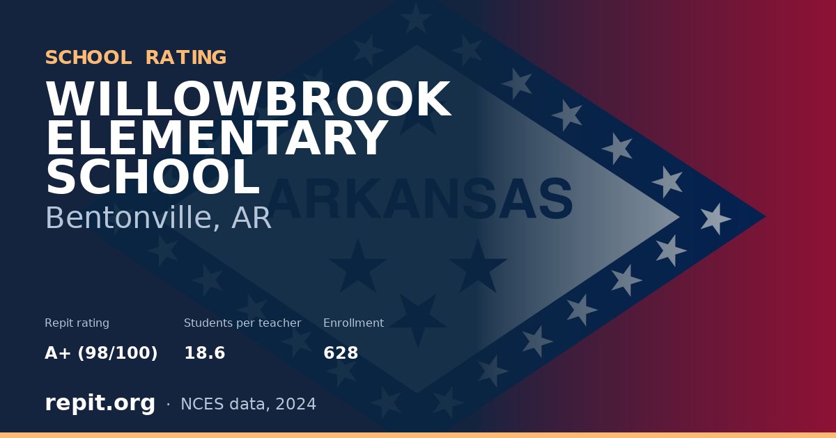 WILLOWBROOK ELEMENTARY SCHOOL, Bentonville, AR — Repit school rating A+ (98/100)