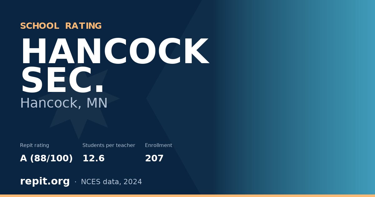 HANCOCK SEC., Hancock, MN — Repit school rating A (88/100)