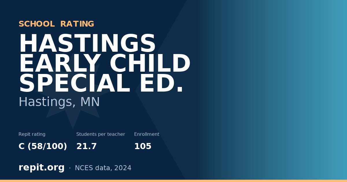 HASTINGS EARLY CHILD SPECIAL ED., Hastings, MN — Repit school rating C (58/100)
