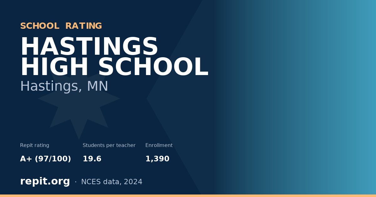 HASTINGS HIGH SCHOOL, Hastings, MN — Repit school rating A+ (97/100)
