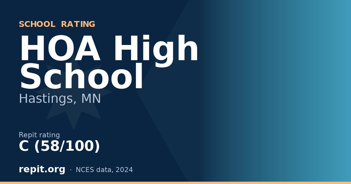 HOA High School, Hastings, MN — Repit school rating C (58/100)