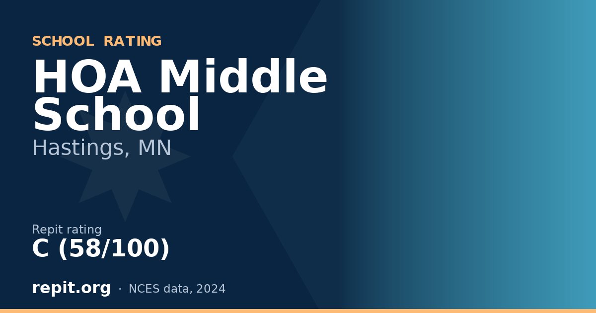 HOA Middle School, Hastings, MN — Repit school rating C (58/100)