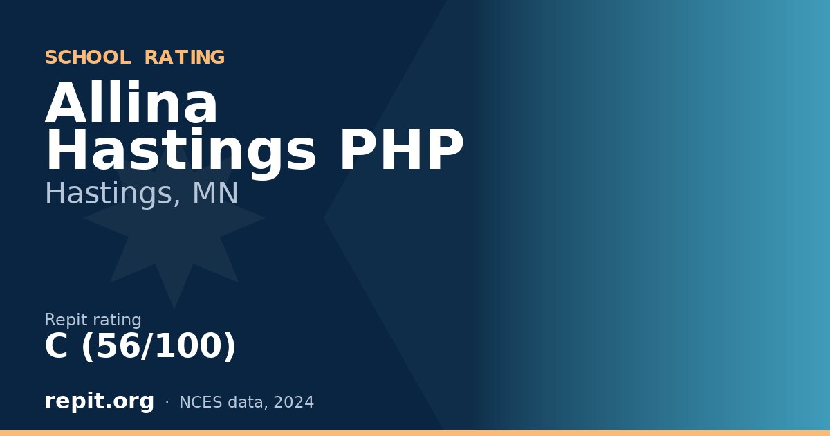 Allina Hastings PHP, Hastings, MN — Repit school rating C (56/100)