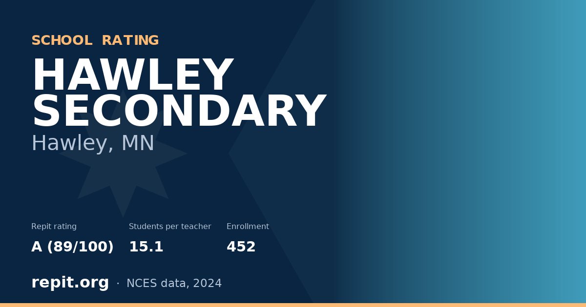 HAWLEY SECONDARY, Hawley, MN — Repit school rating A (89/100)