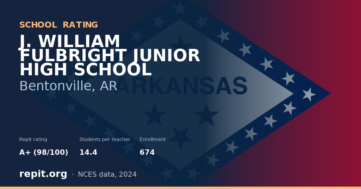 J. WILLIAM FULBRIGHT JUNIOR HIGH SCHOOL, Bentonville, AR — Repit school rating A+ (98/100)