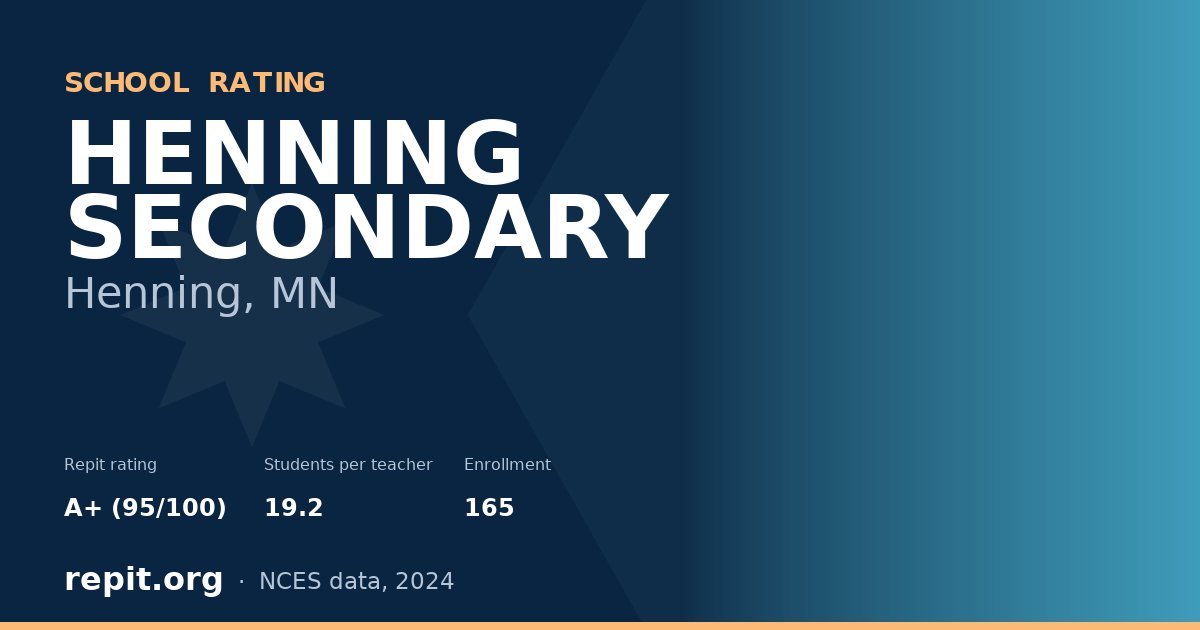 HENNING SECONDARY, Henning, MN — Repit school rating A+ (95/100)