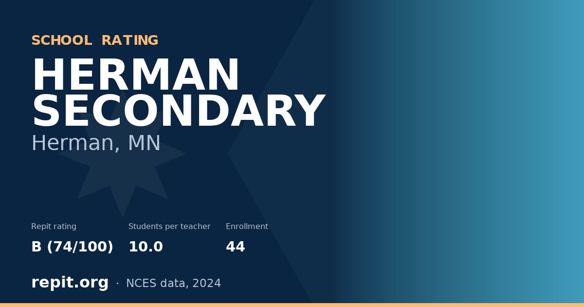HERMAN SECONDARY, Herman, MN — Repit school rating B (74/100)