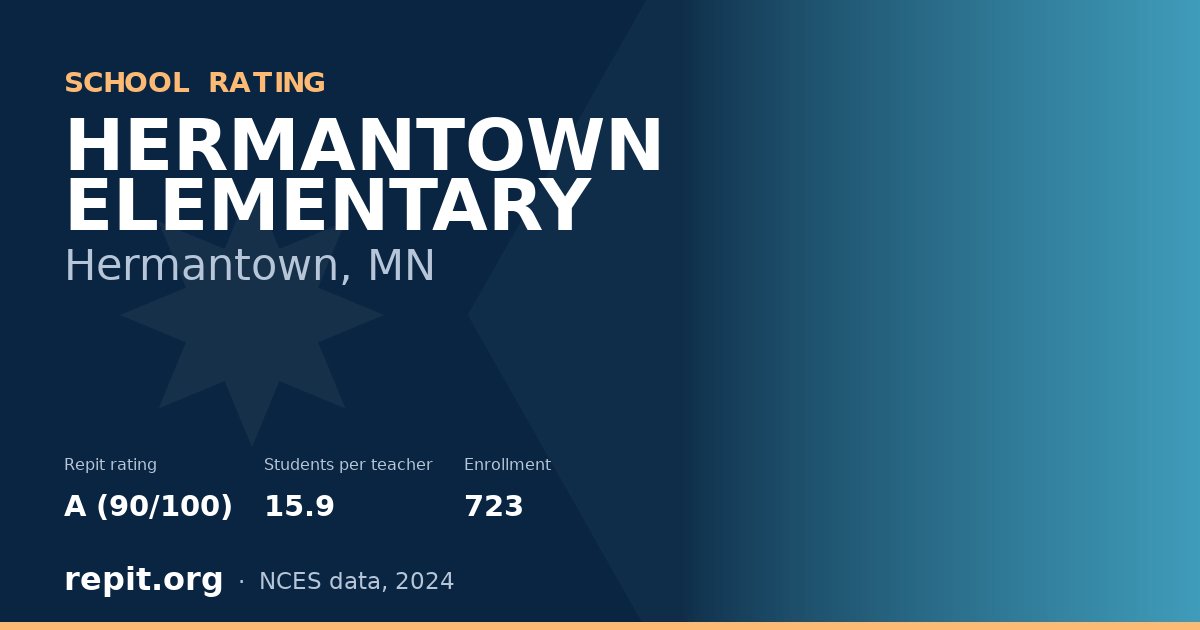 HERMANTOWN ELEMENTARY, Hermantown, MN — Repit school rating A (90/100)