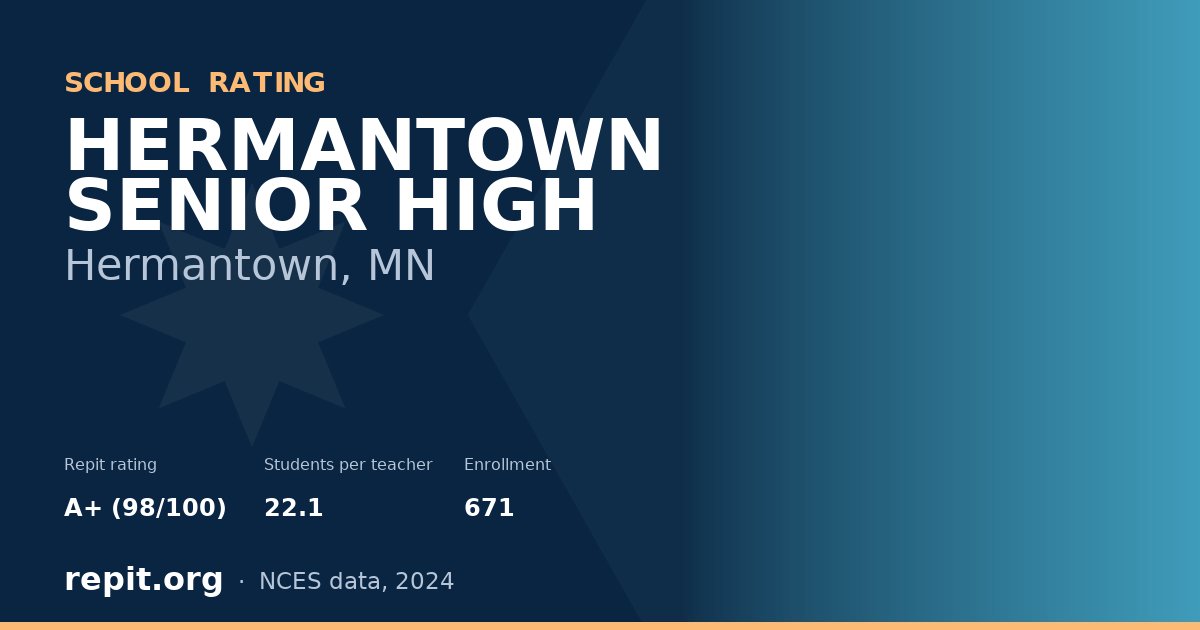 HERMANTOWN SENIOR HIGH, Hermantown, MN — Repit school rating A+ (98/100)