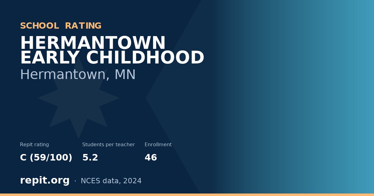 HERMANTOWN EARLY CHILDHOOD, Hermantown, MN — Repit school rating C (59/100)