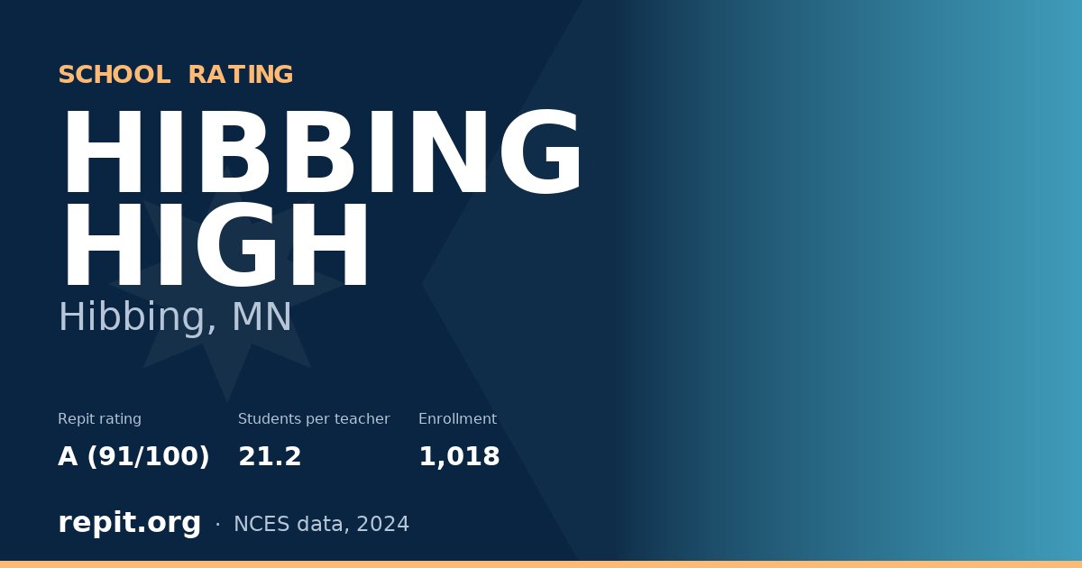 HIBBING HIGH, Hibbing, MN — Repit school rating A (91/100)