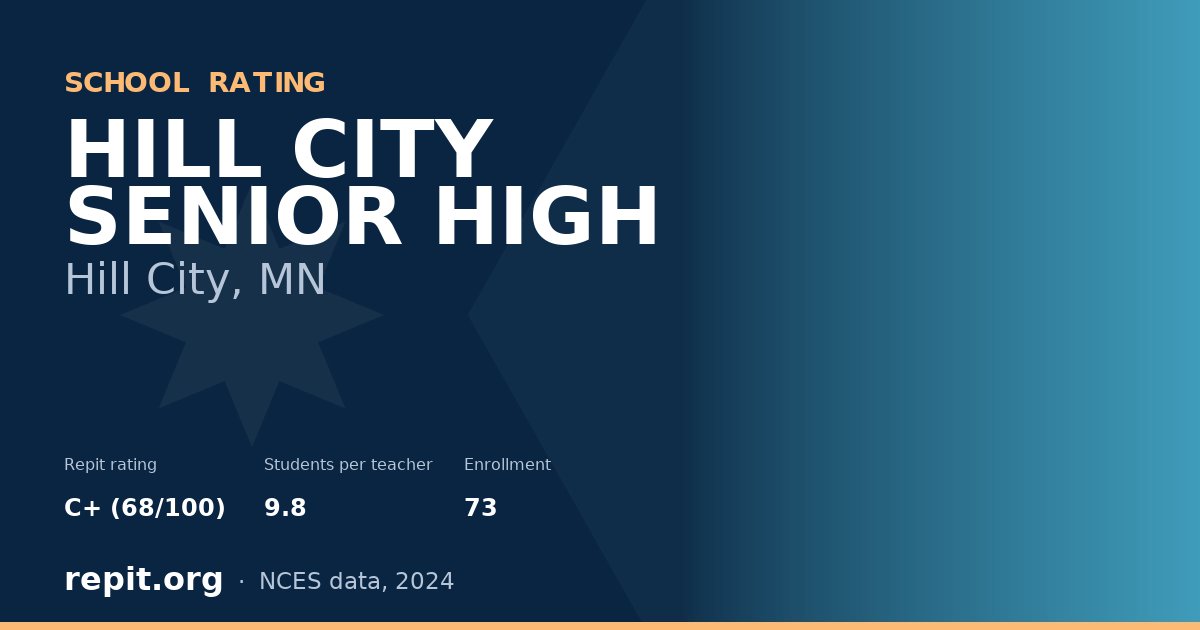 HILL CITY SENIOR HIGH, Hill City, MN — Repit school rating C+ (68/100)