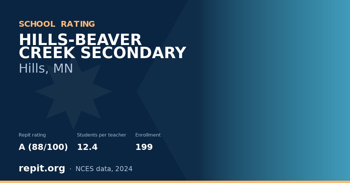 HILLS-BEAVER CREEK SECONDARY, Hills, MN — Repit school rating A (88/100)