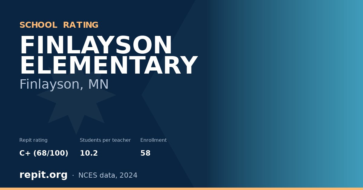 FINLAYSON ELEMENTARY, Finlayson, MN — Repit school rating C+ (68/100)