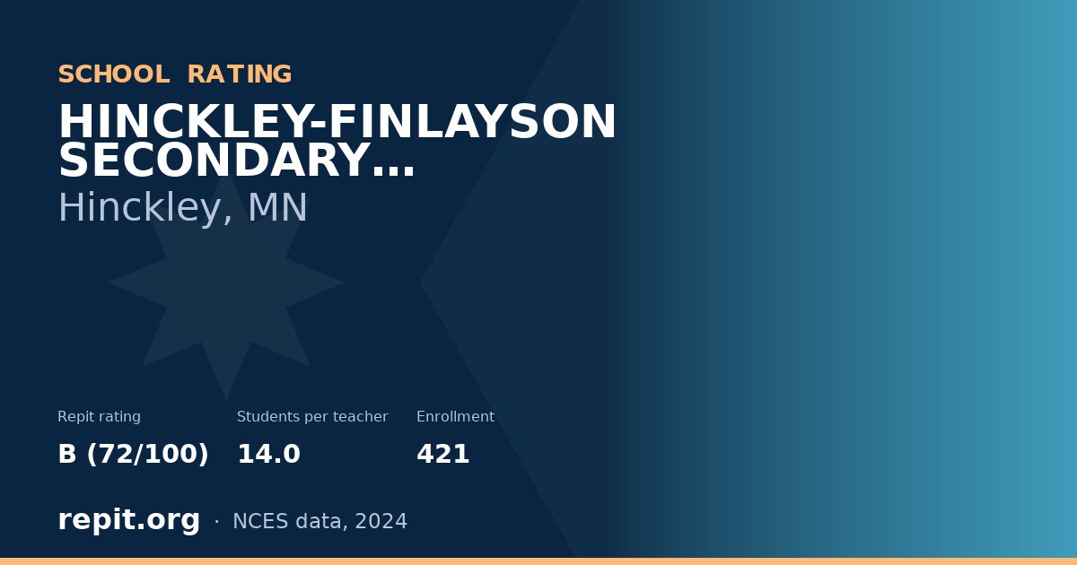 HINCKLEY-FINLAYSON SECONDARY, Hinckley, MN — Repit school rating B (72/100)