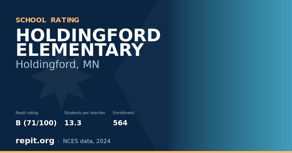 HOLDINGFORD ELEMENTARY, Holdingford, MN — Repit school rating B (71/100)