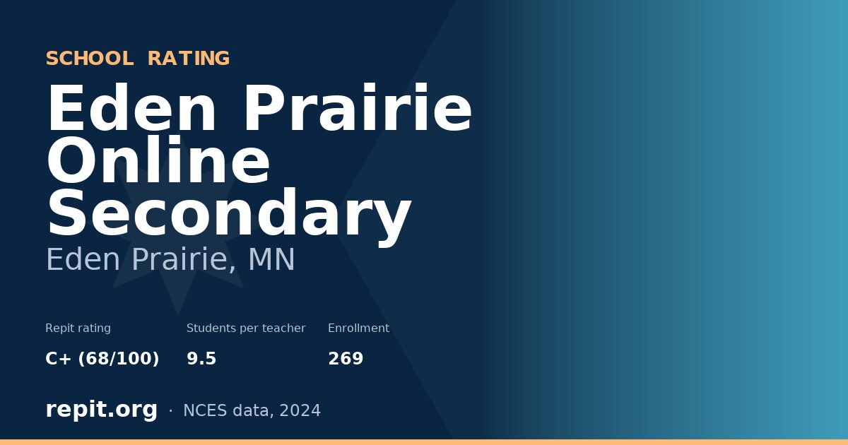 Eden Prairie Online Secondary, Eden Prairie, MN — Repit school rating C+ (68/100)