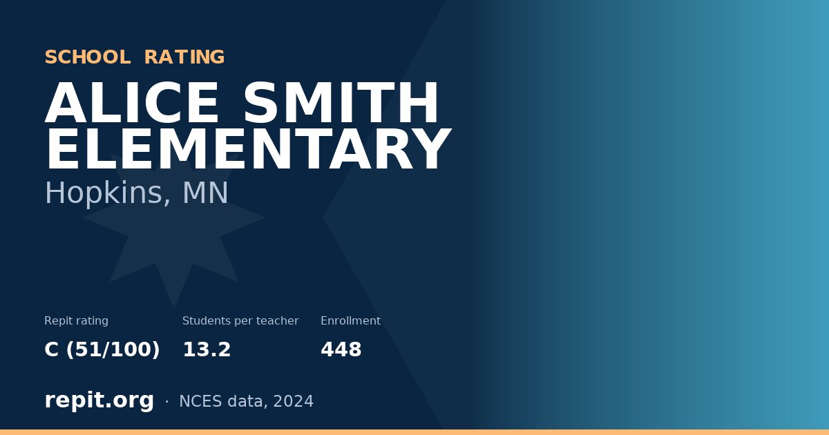 ALICE SMITH ELEMENTARY, Hopkins, MN — Repit school rating C (51/100)