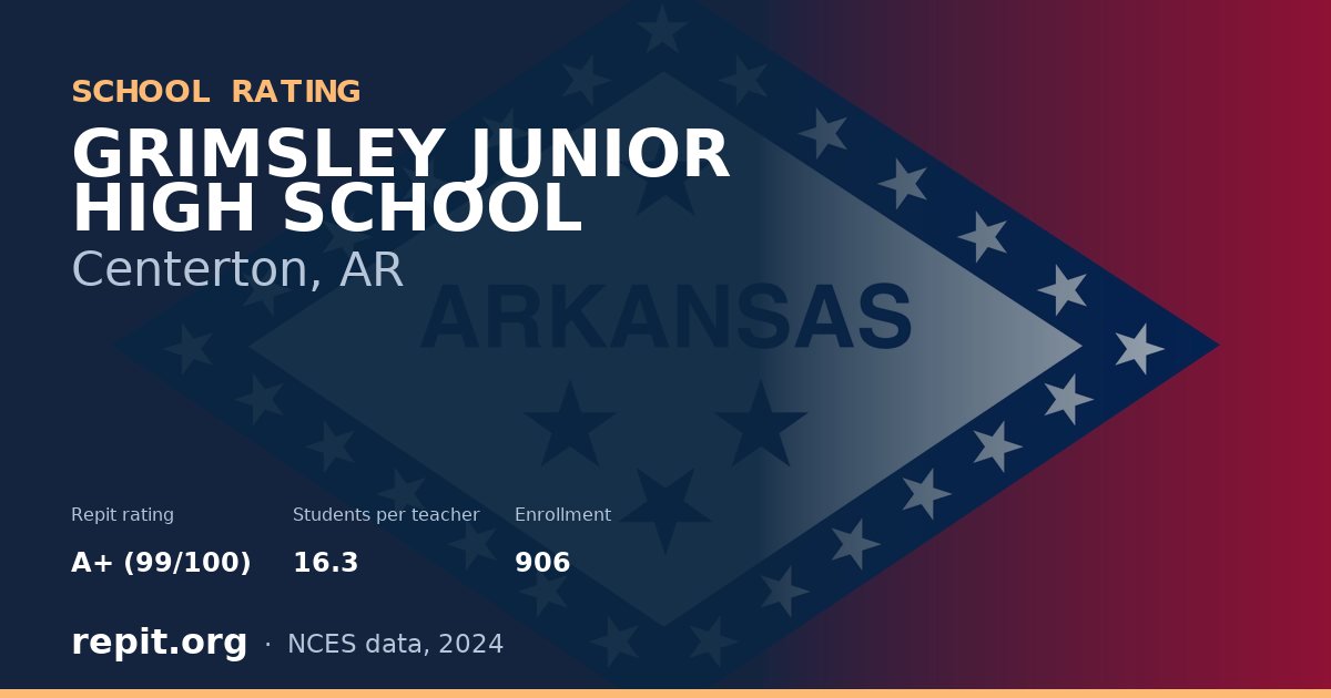 GRIMSLEY JUNIOR HIGH SCHOOL, Centerton, AR — Repit school rating A+ (99/100)