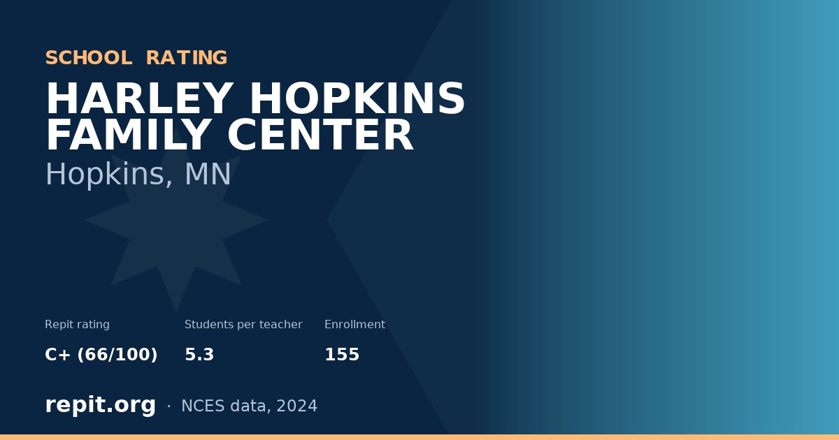 HARLEY HOPKINS FAMILY CENTER, Hopkins, MN — Repit school rating C+ (66/100)