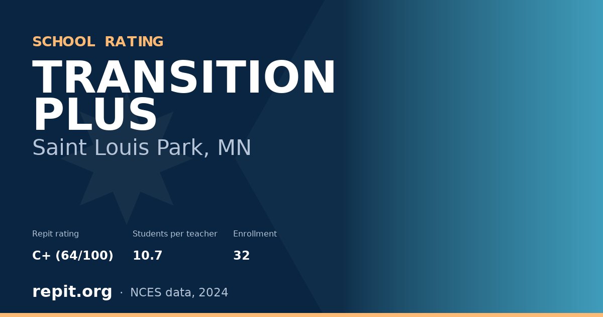 TRANSITION PLUS, Saint Louis Park, MN — Repit school rating C+ (64/100)